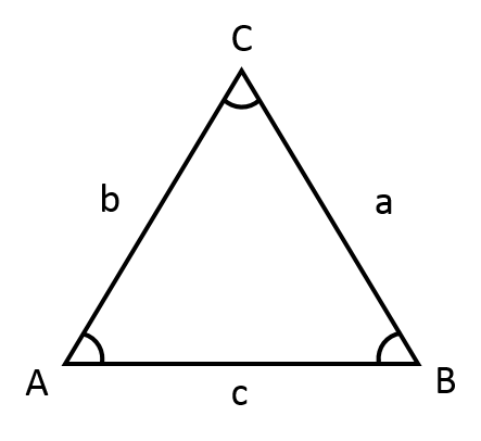 Triangle clearance angle finder